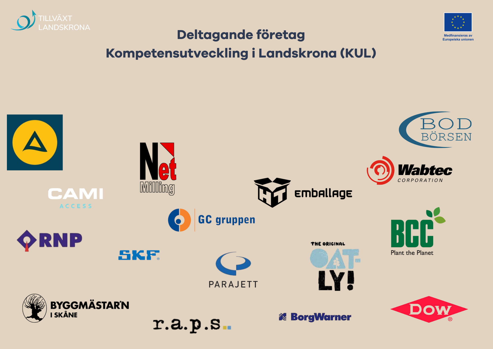 Tillväxt Landskrona har blivit beviljade nytt ESF projekt!
